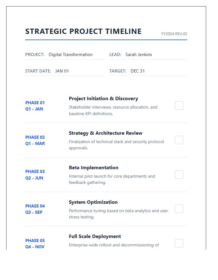 Printable Strategic Project Milestone Timeline Chart Checklist
