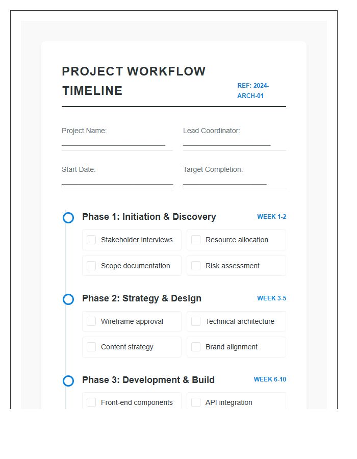 Printable Workflow Milestone Timeline Chart Checklist