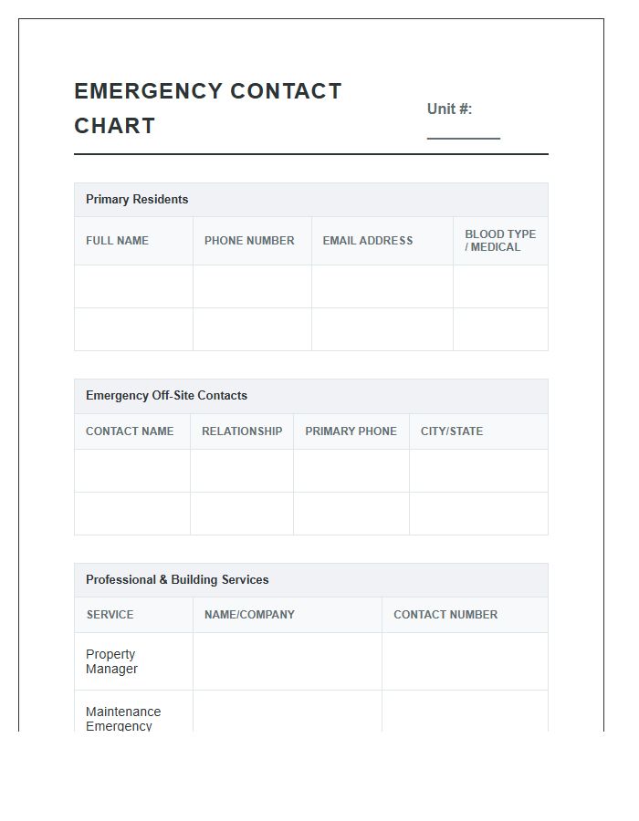 Apartment Resident Emergency Contact Information Chart Printable