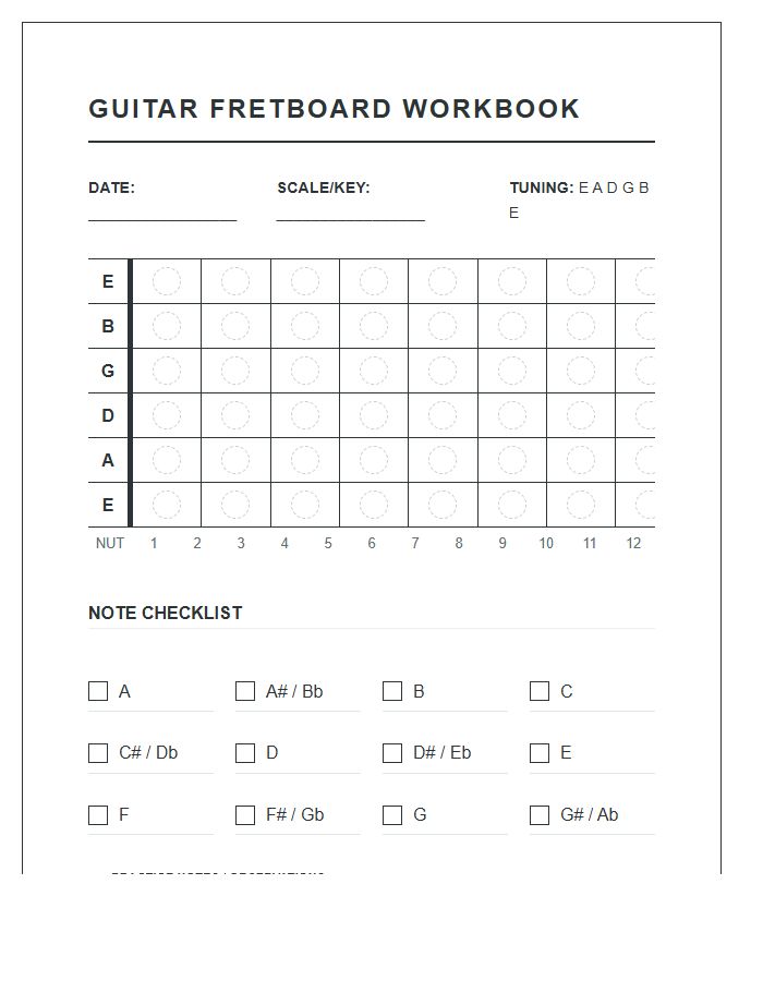 Printable Guitar Fretboard Note Map Chart Checklist Workbook