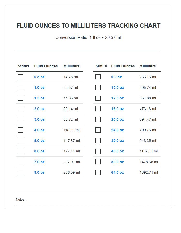 Printable Accurate Fluid Ounces To Milliliters Tracking Chart Checklist