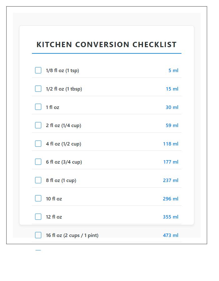 Printable Essential Fluid Ounces To Milliliters Kitchen Chart Checklist