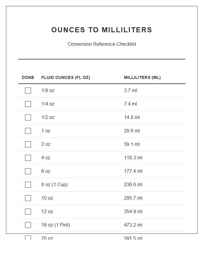 Printable Fluid Ounces To Milliliters Conversion Reference Chart Checklist