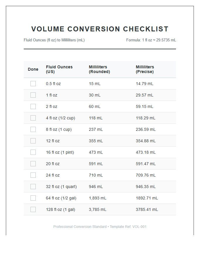 Printable Professional Fluid Ounces To Milliliters Volume Chart Checklist