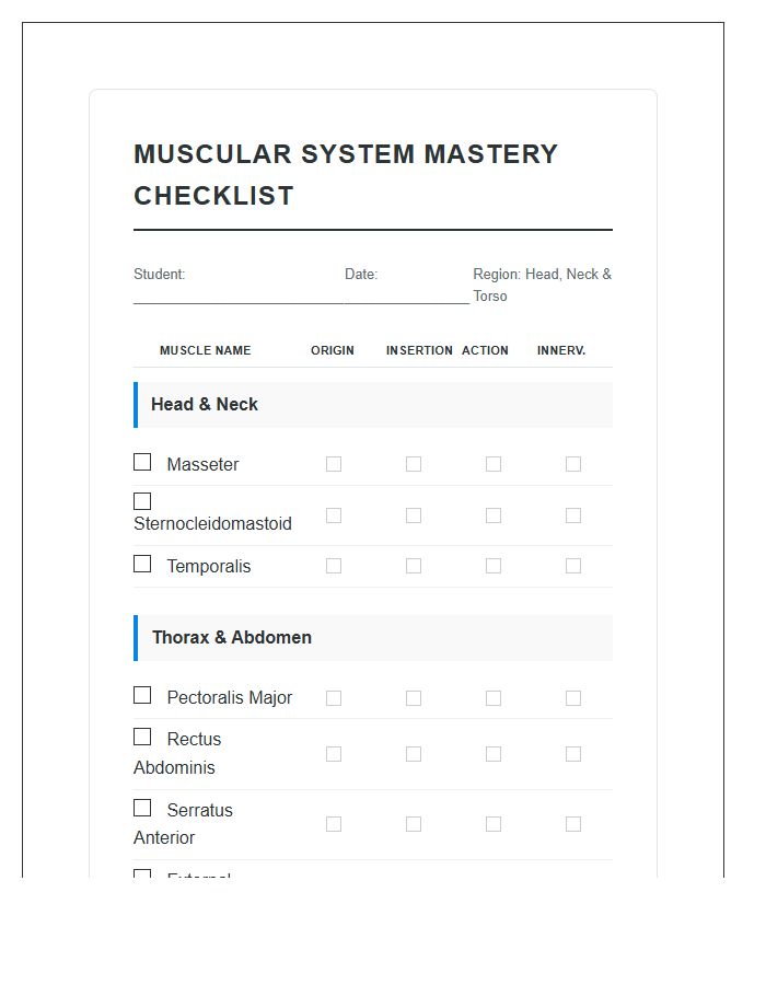 Medical Student Muscular System Printable Chart Checklist