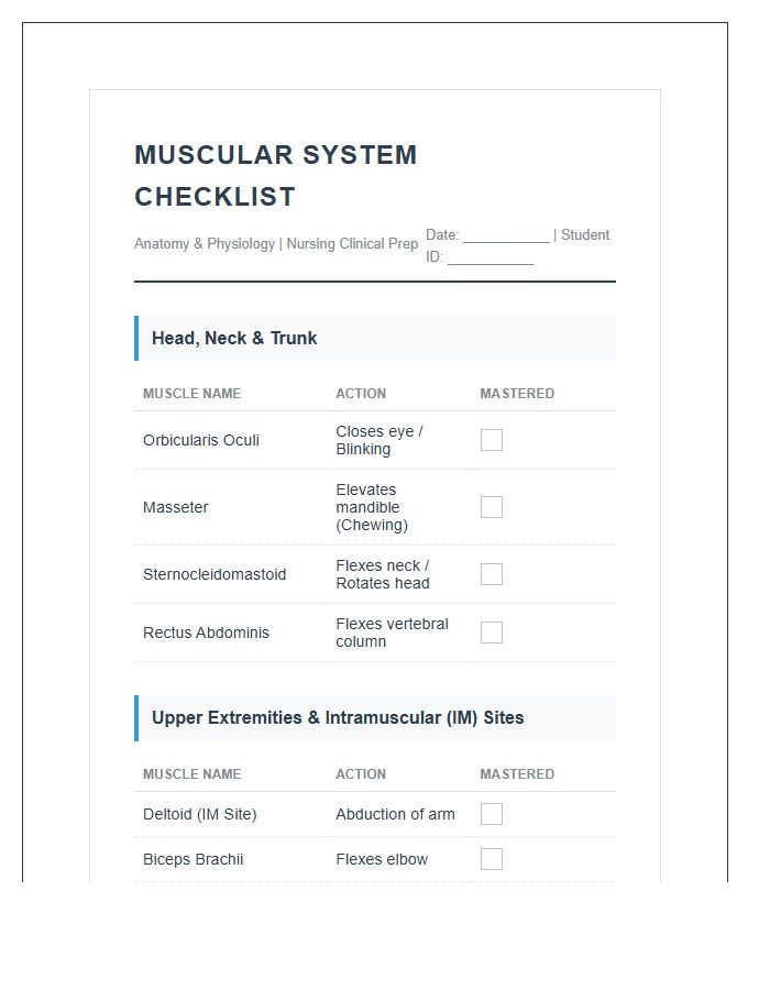 Nursing Student Muscular System Printable Chart Checklist