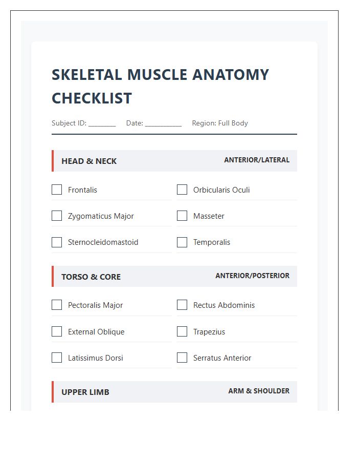 Skeletal Muscle Anatomy Printable Chart Checklist
