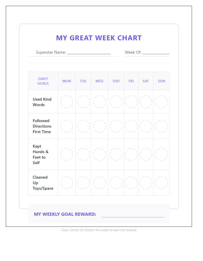 Pediatric Behavior Modification Printable Reward Sticker Chart