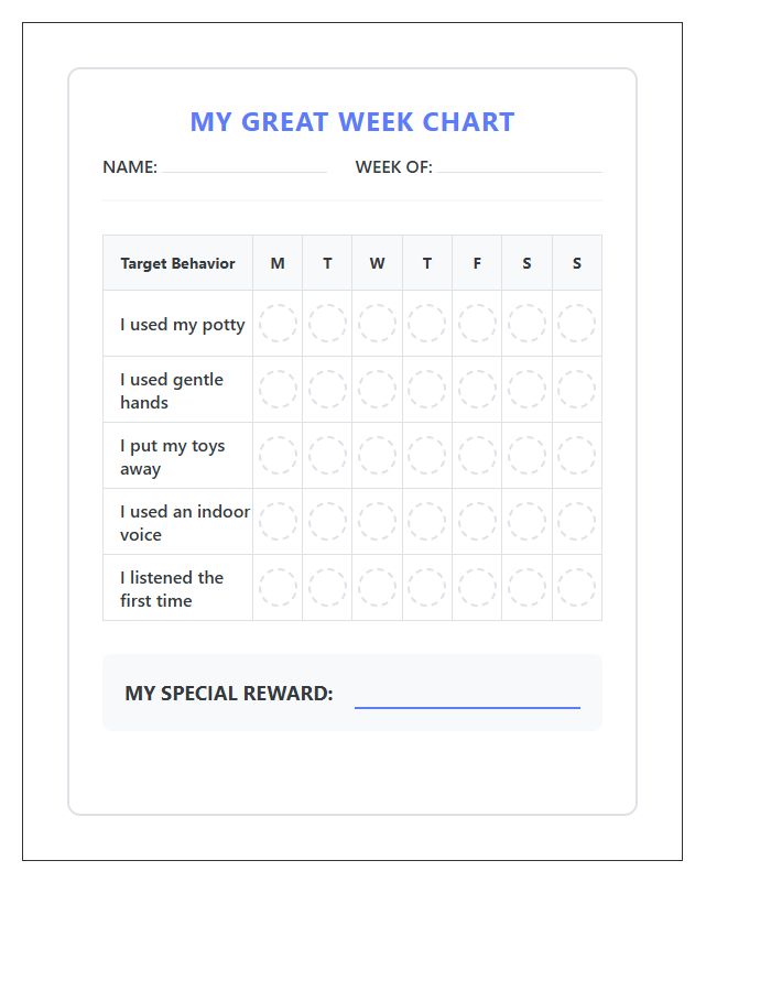 Printable Toddler Behavior Modification Reward Sticker Chart