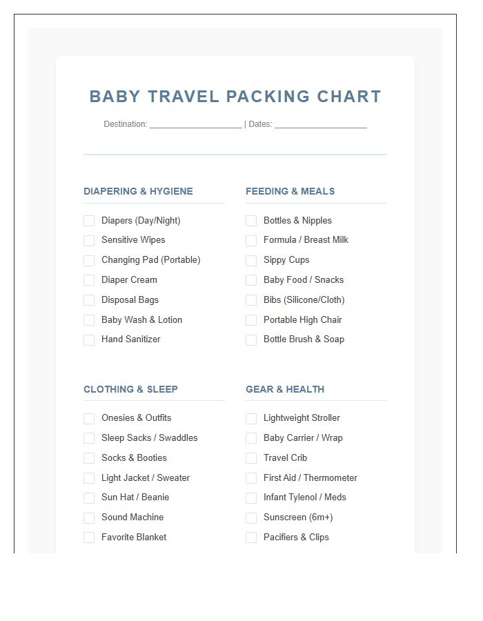 Printable Baby Travel Essentials Vacation Packing Chart