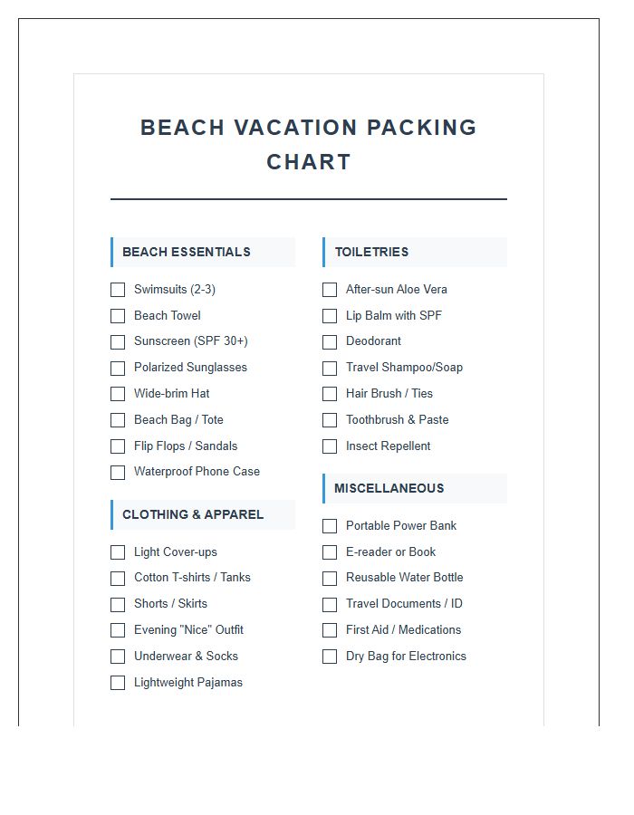 Printable Beach Vacation Travel Essentials Packing Chart