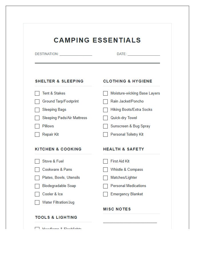 Printable Camping Vacation Travel Essentials Packing Chart Checklist