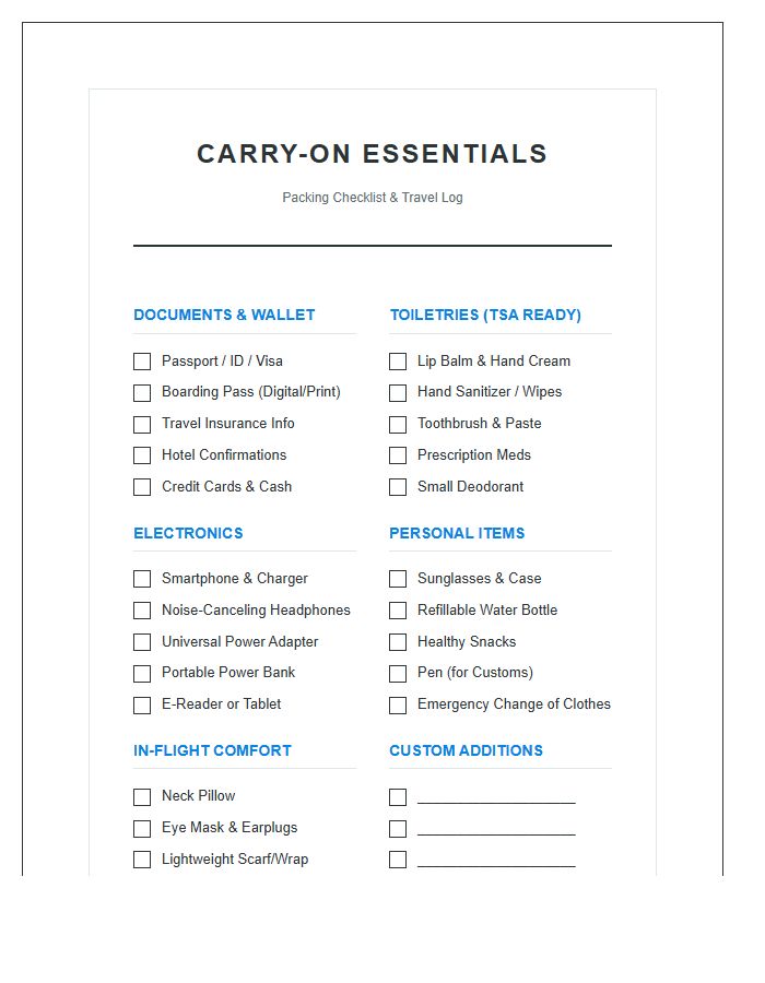 Printable Carry On Travel Essentials Vacation Packing Chart