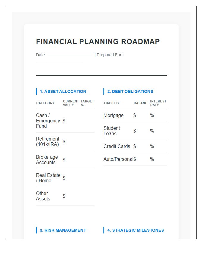 Comprehensive Financial Planning Printable Chart
