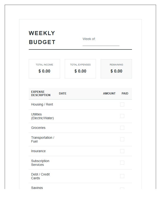 Weekly Budget Planner Printable Chart