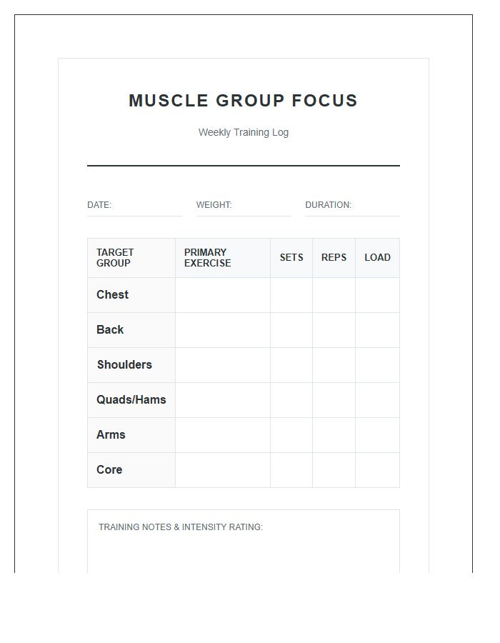 Muscle Group Focus Printable Chart