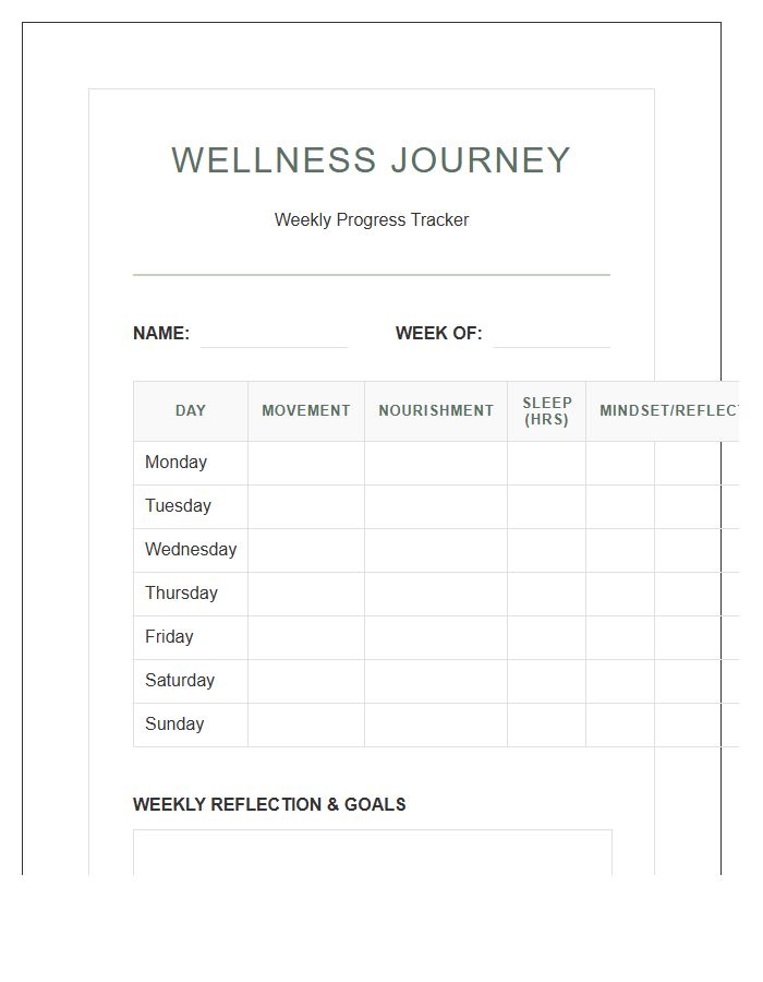 Wellness Journey Progress Printable Chart