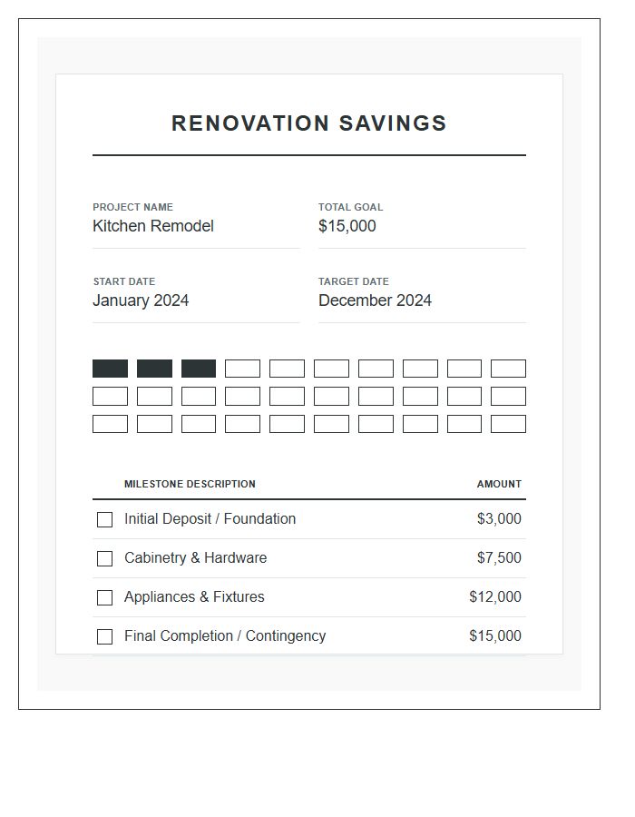 Home Renovation Savings Goal Printable Chart