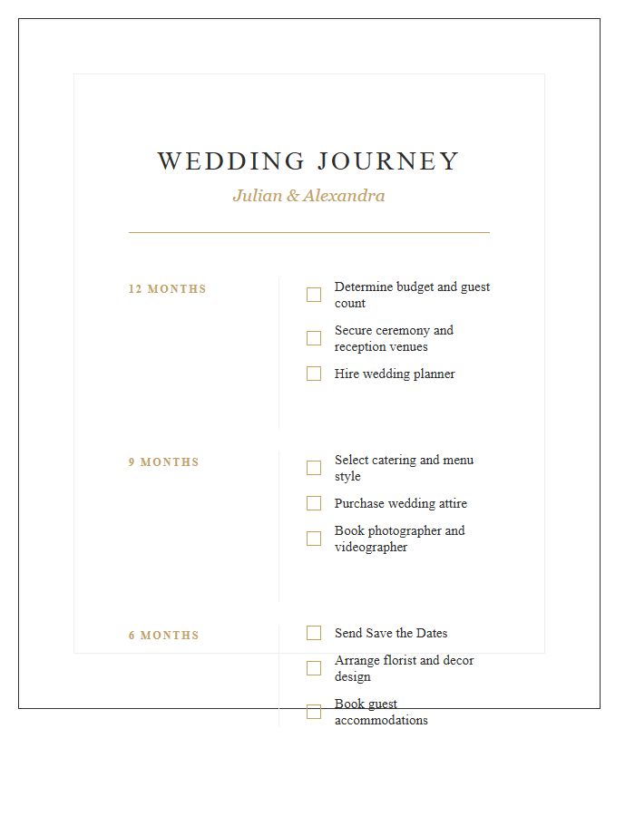 Luxury Printable Wedding Countdown Schedule Chart
