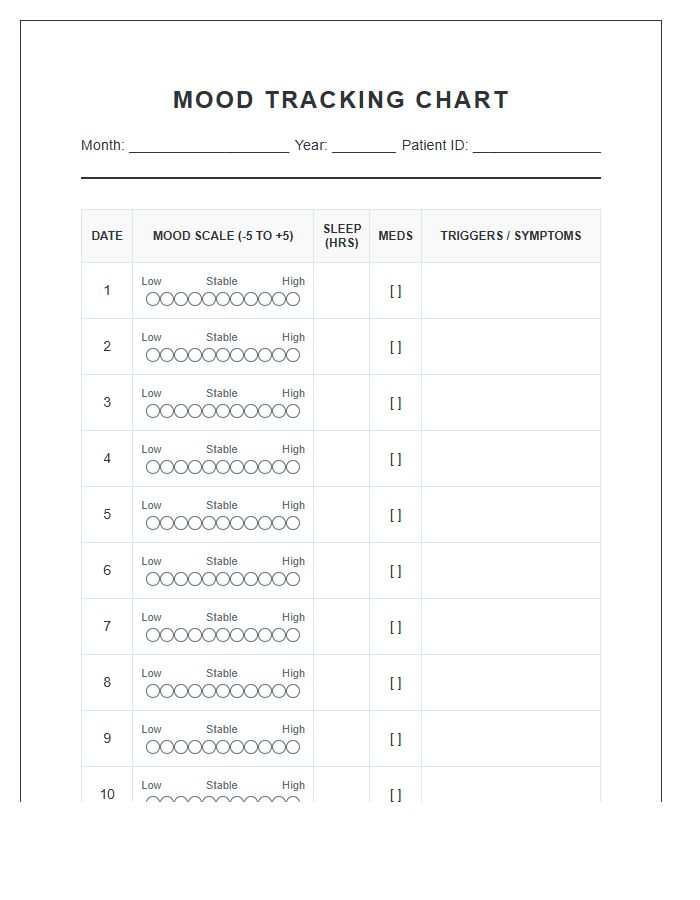 Bipolar Disorder Mood Tracking Printable Chart
