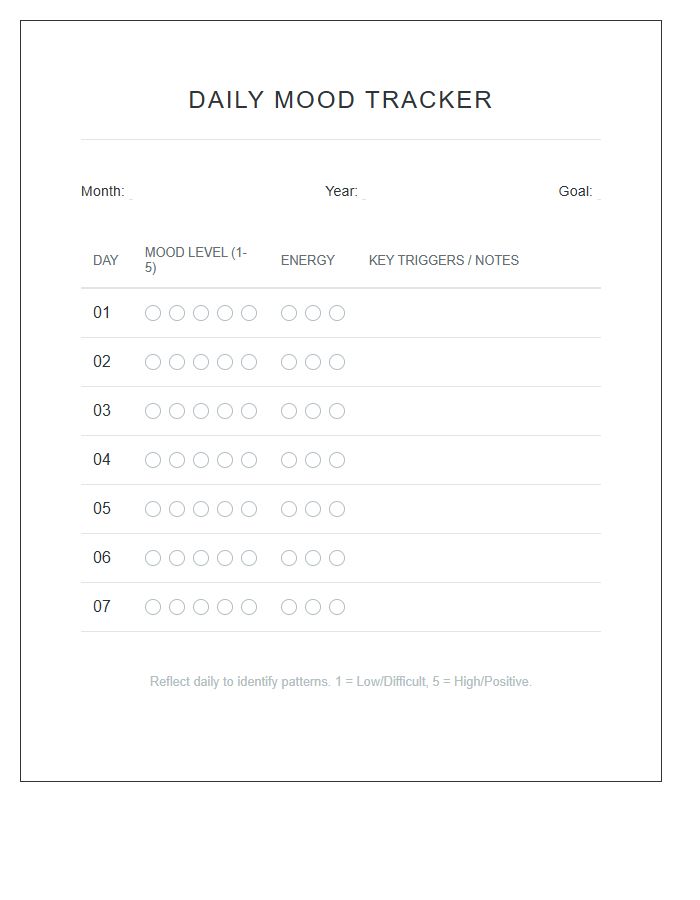 Daily Mood Monitoring Printable Chart