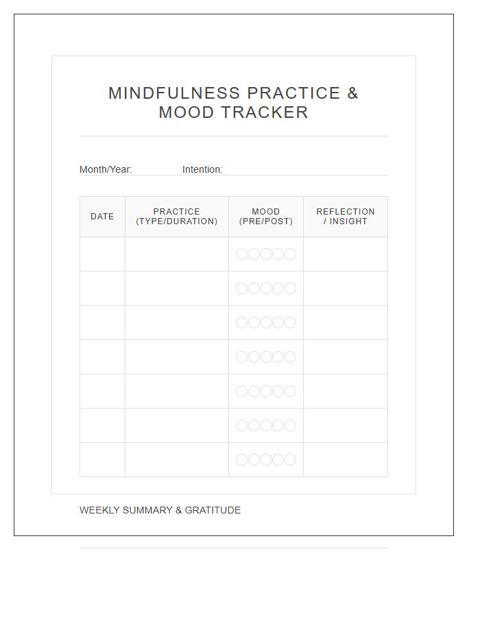 Mindfulness Practice Mood Printable Chart