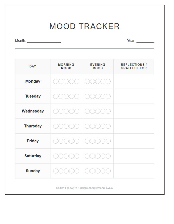 Morning And Evening Mood Printable Chart