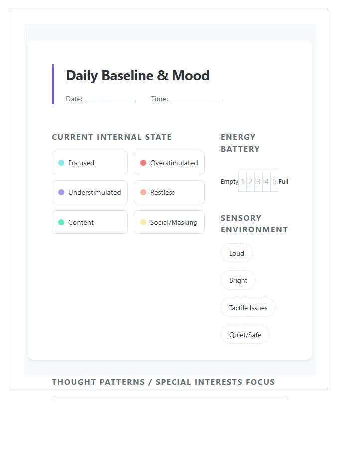 Neurodivergent Friendly Mood Printable Chart