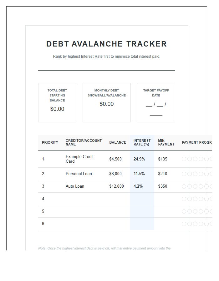 Debt Avalanche Tracker Printable Chart