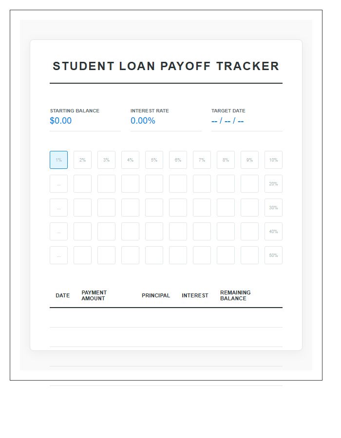 Student Loan Payoff Tracker Printable Chart