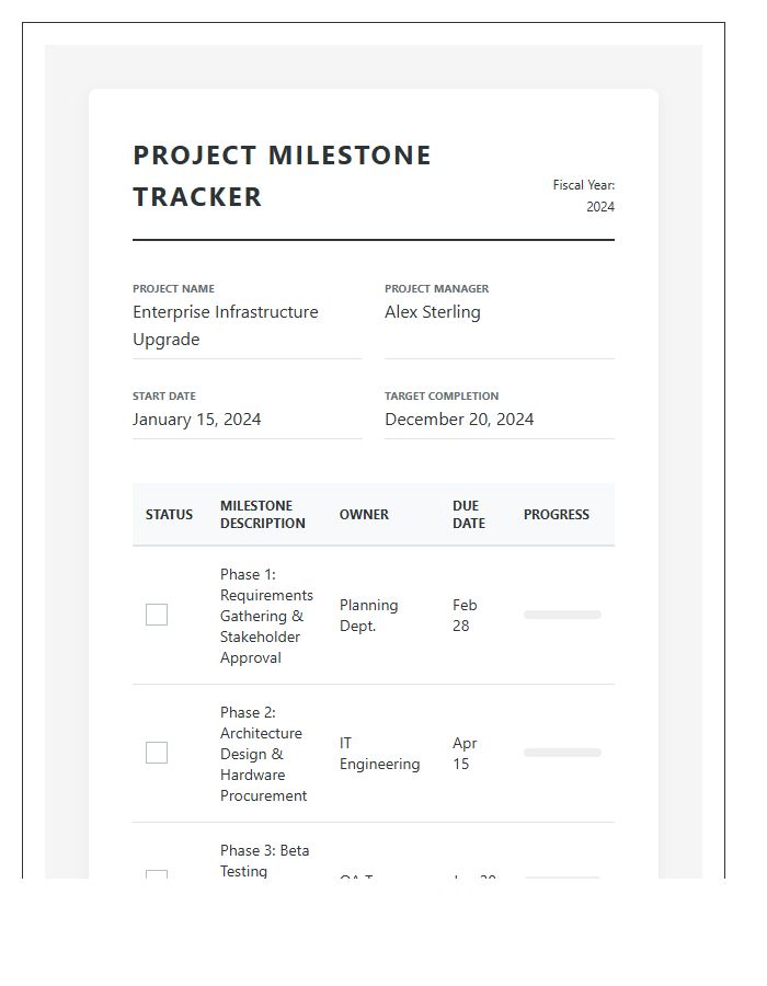 Professional Project Milestone Tracking Printable Chart