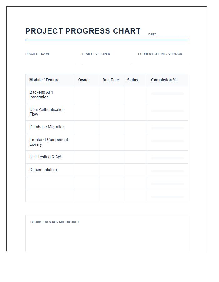 Software Development Project Progress Printable Chart