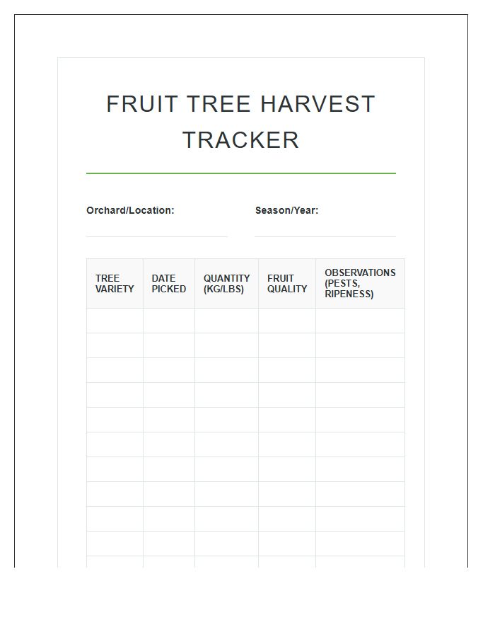 Fruit Tree Harvest Tracker Printable Chart
