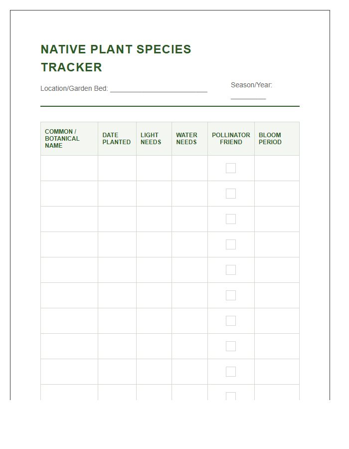 Native Plant Species Tracker Printable Chart