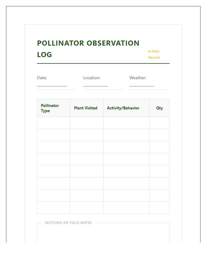 Pollinator Garden Observation Printable Chart