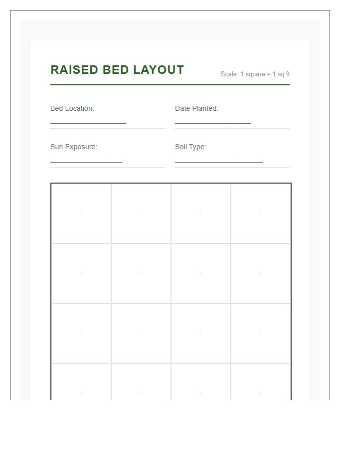 Raised Bed Garden Layout Printable Chart