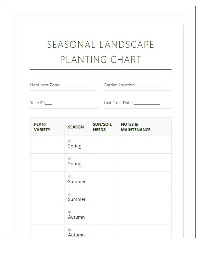 Seasonal Landscape Planting Printable Chart