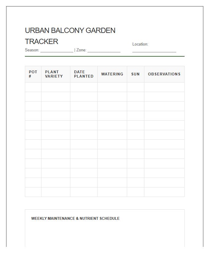 Urban Balcony Garden Tracker Printable Chart