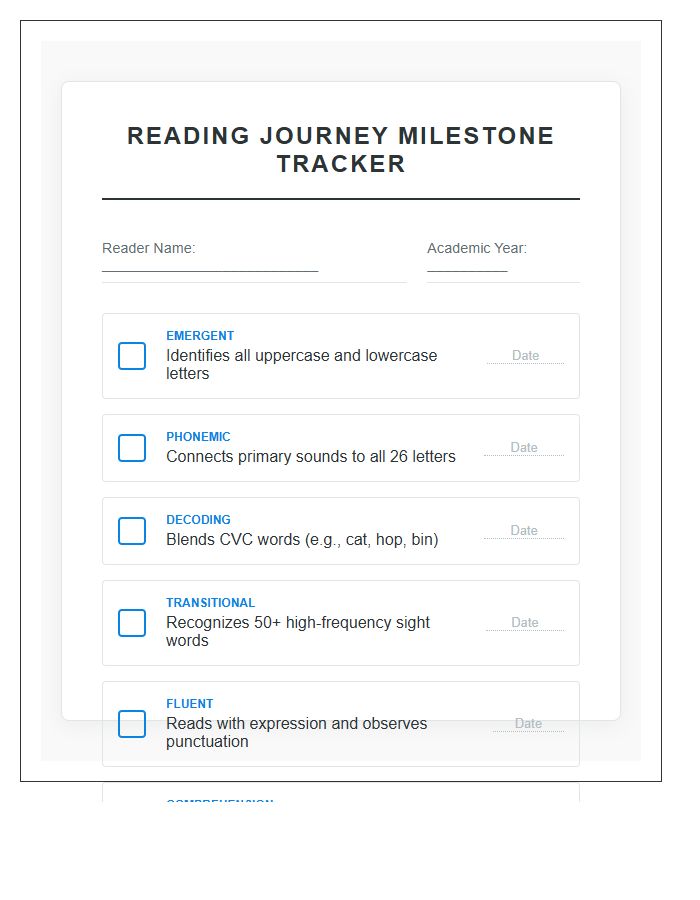 Visual Reading Milestone Printable Chart