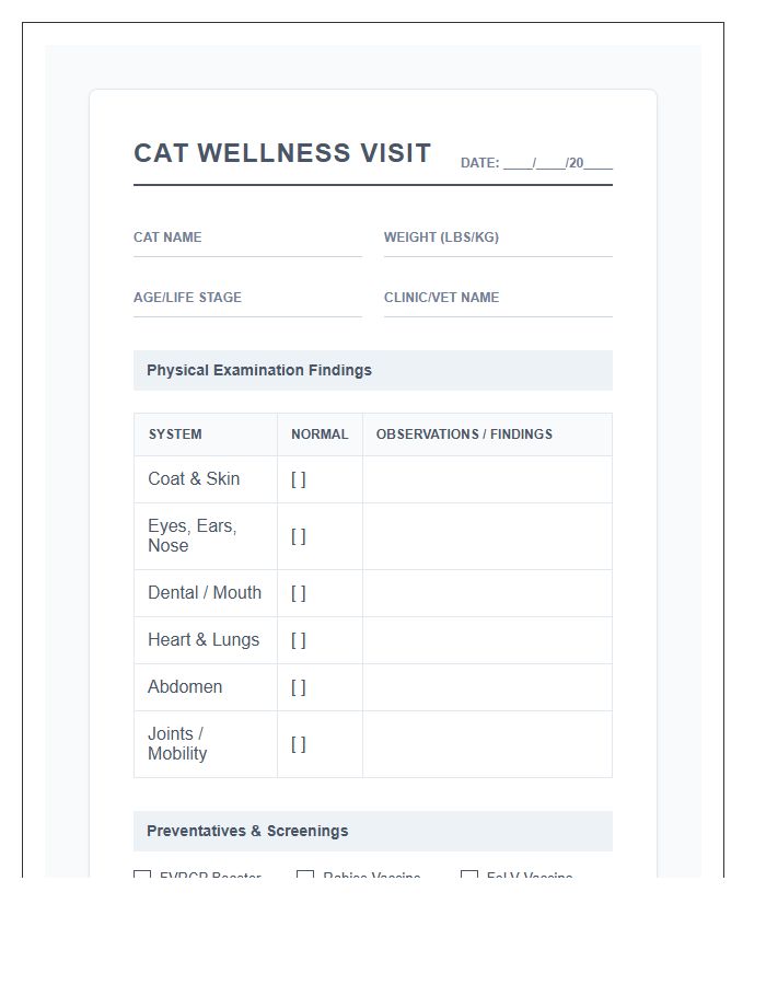 Cat Wellness Visit Printable Chart