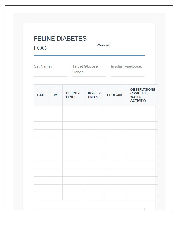 Feline Diabetes Management Printable Chart