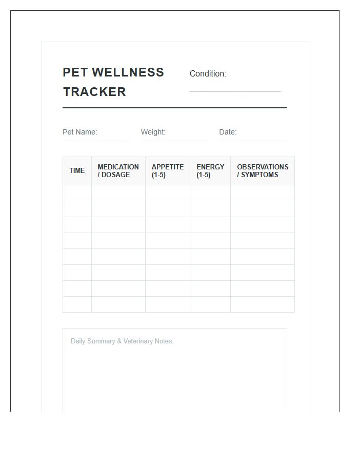 Pet Chronic Illness Printable Chart