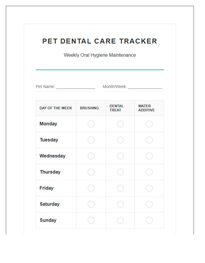 Pet Dental Care Printable Chart