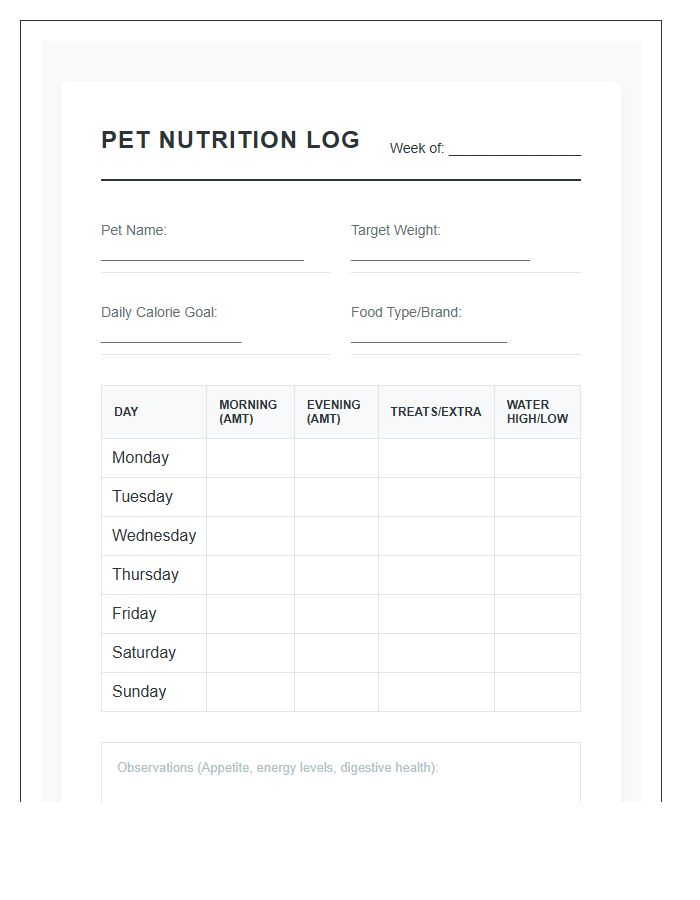 Pet Nutrition Intake Printable Chart