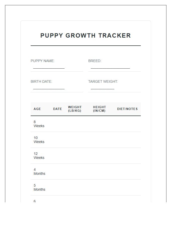 Puppy Growth Monitoring Printable Chart