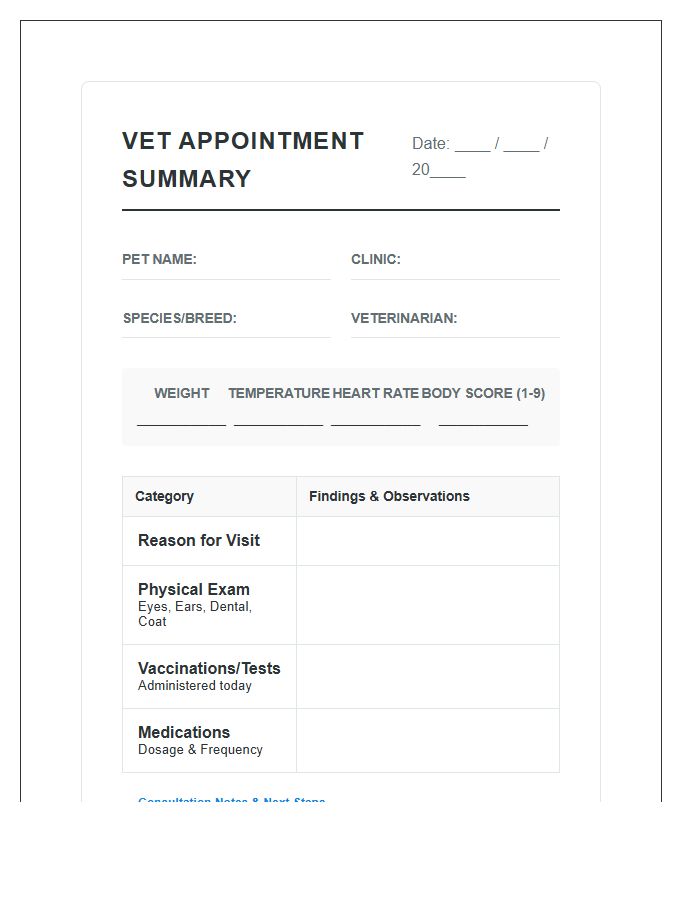 Vet Appointment Summary Printable Chart