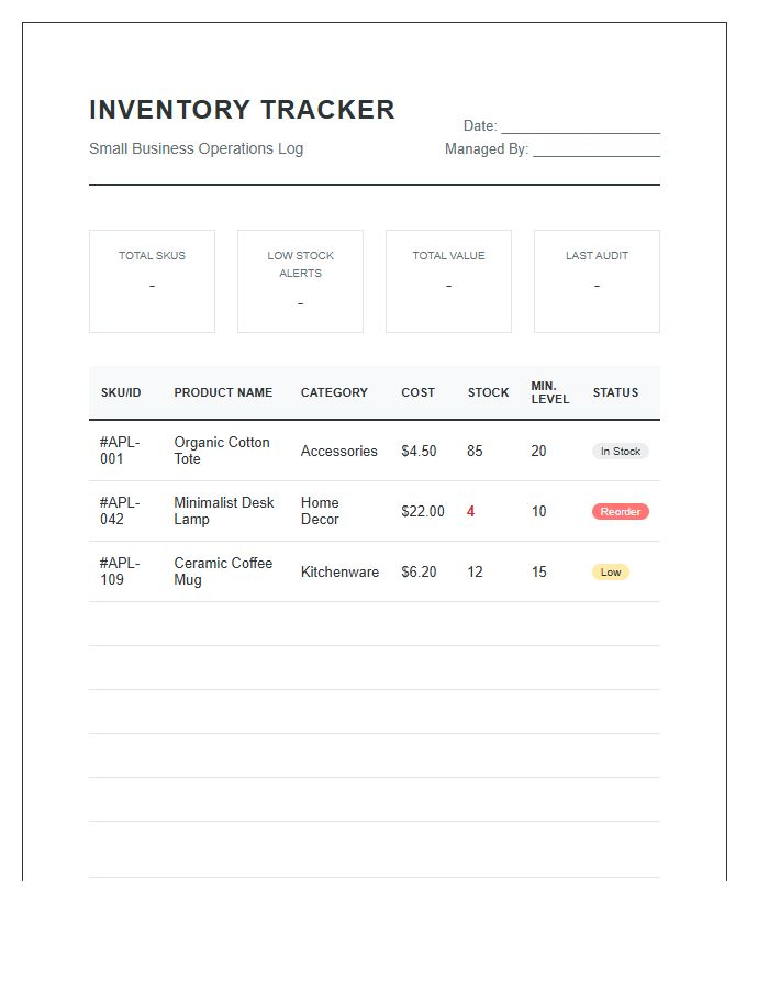Small Business Inventory Management Tracker Printable Chart