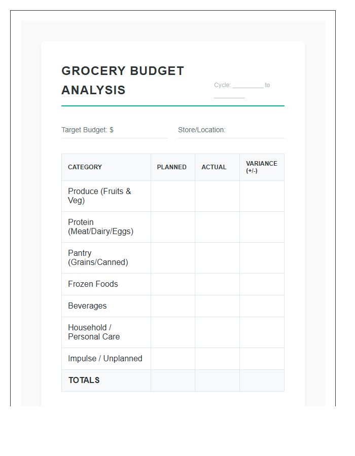 Grocery Shopping Budget Analysis Printable Chart