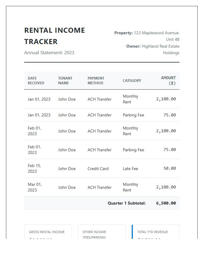 Real Estate Rental Income Printable Chart