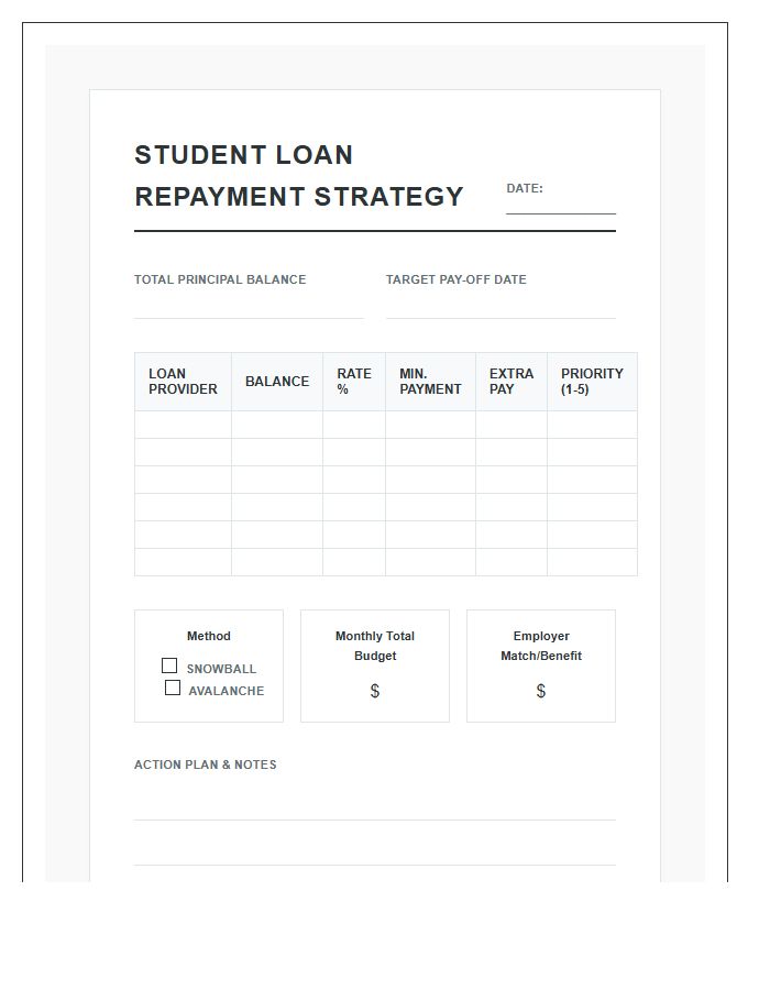 Student Loan Repayment Strategy Printable Chart
